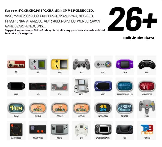 Travel-Ready N64 Classic Console