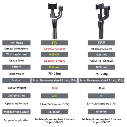 S5B / F6 3 Axis Gimbal Handheld Stabilizer Cellphone Action Camera Holder anti Shake Video Record Smartphone Gimbal for Phone