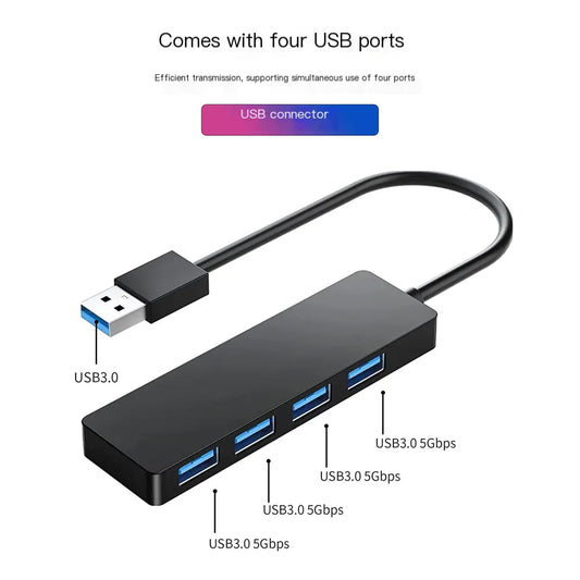 LaptopConnect Pro USB-C Hub