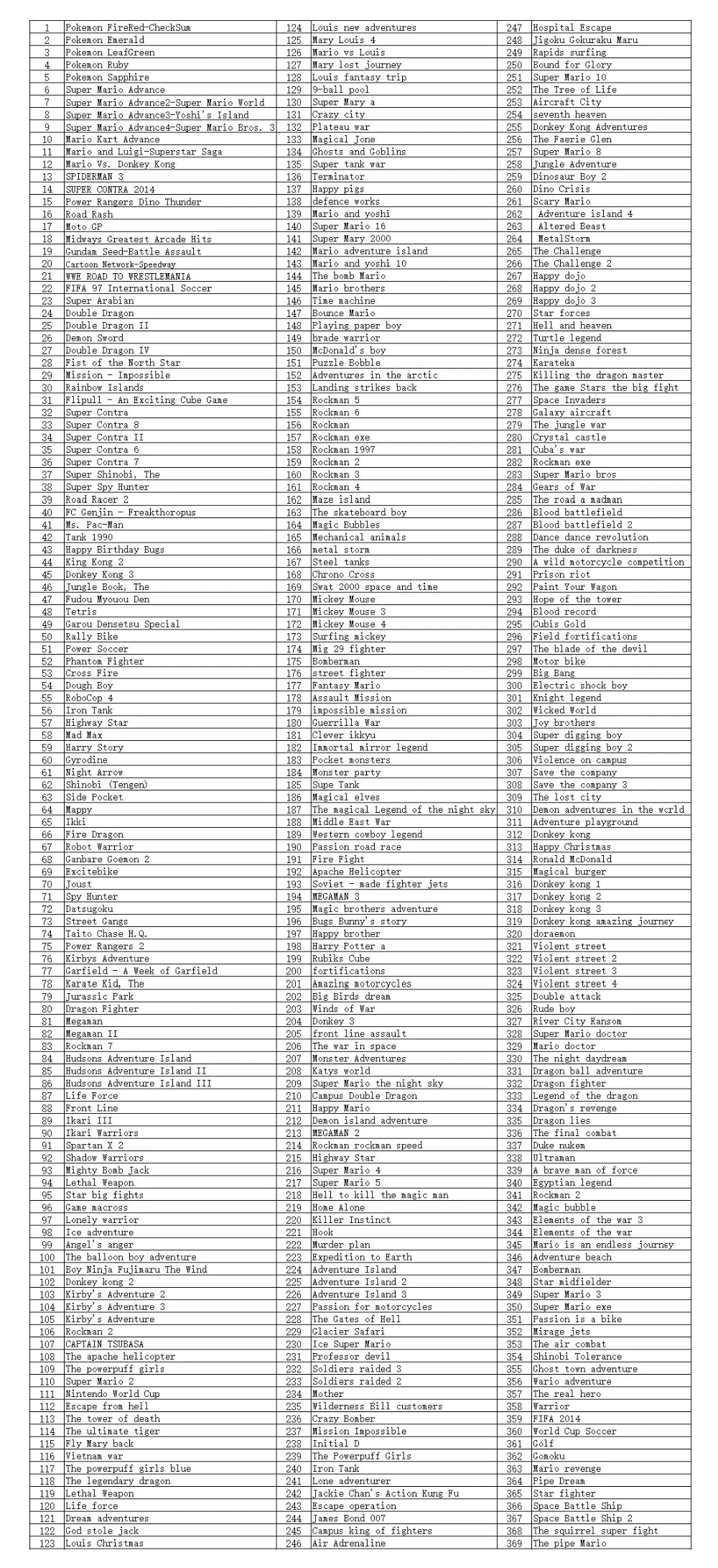 GBA SP369 Ultimate English Game Collection